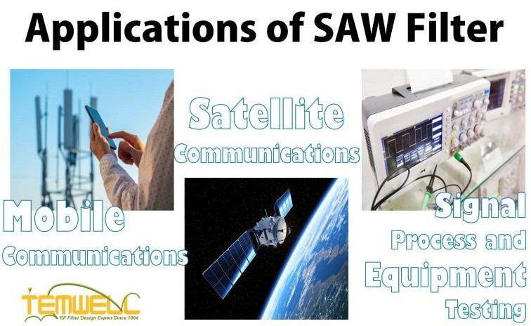 RF 5G Saw Filter Application by Temwell﻿